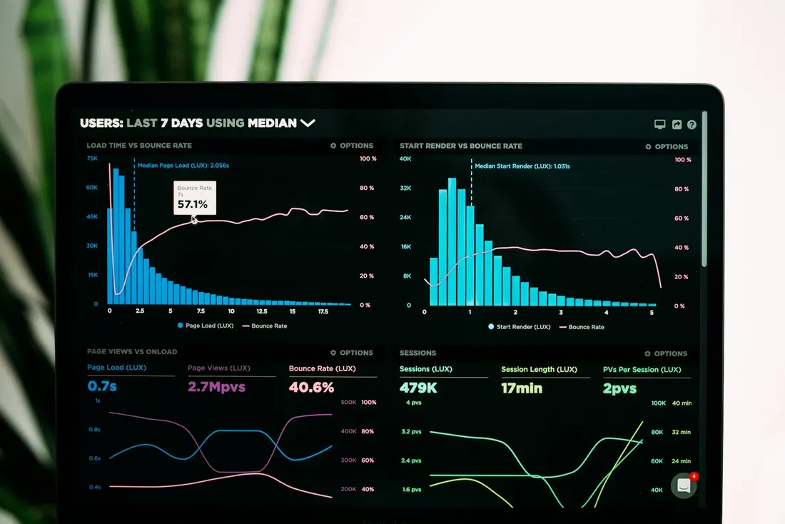 Laptop screen showing website analytics charts and numbers